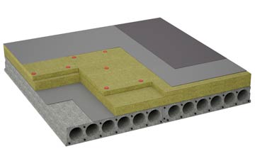 considerations of Camerton flat roofing insulation